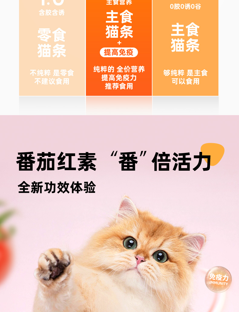 猫酱详情页1_03.jpg